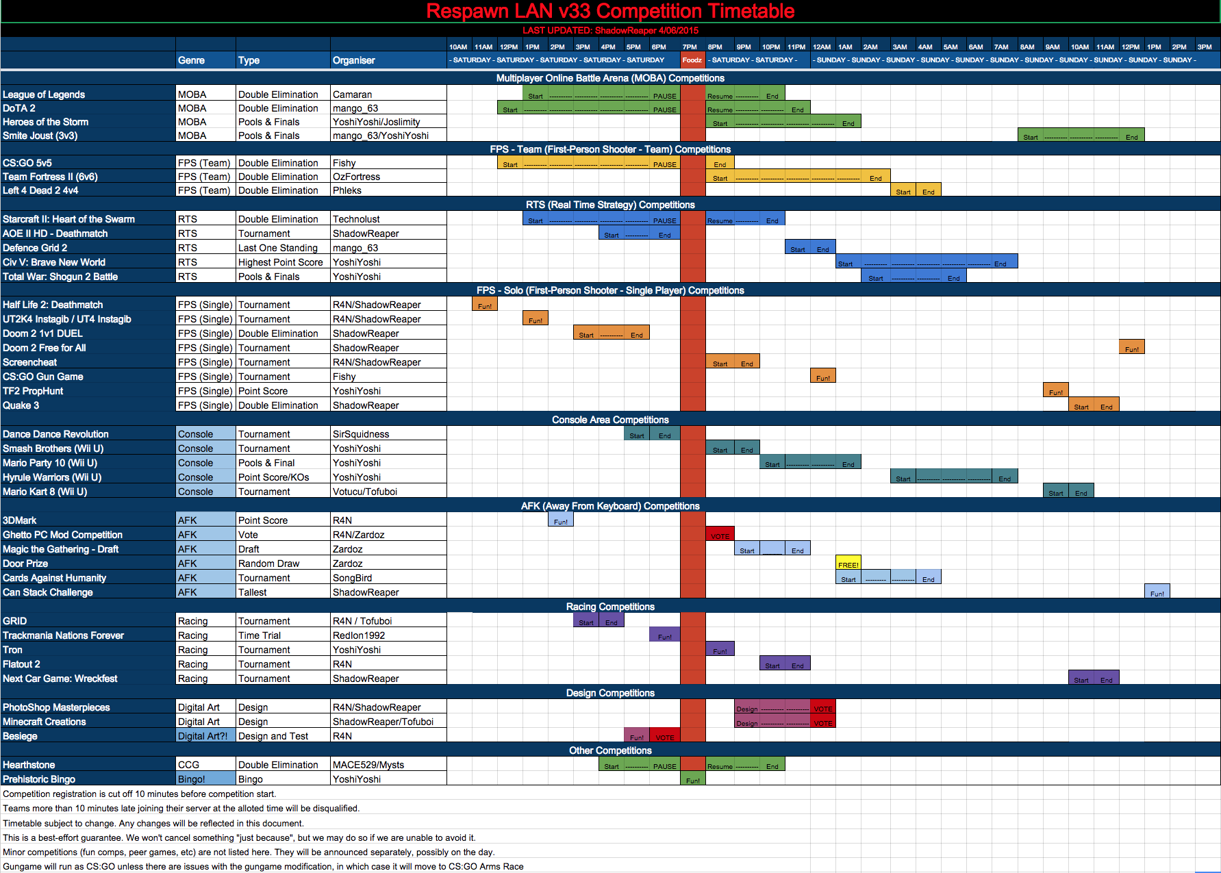 Respawn LAN v33 tournament timetable image